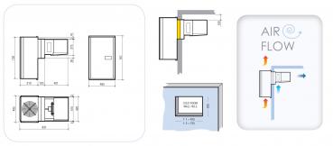 KÜHLAGGREGATE HUCKEPACK 11-20 M3