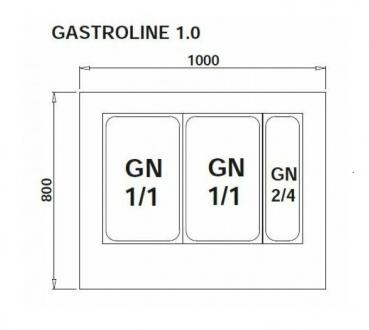 Salattheke Dönertheke 100 cm Lang Gastroline 1.0