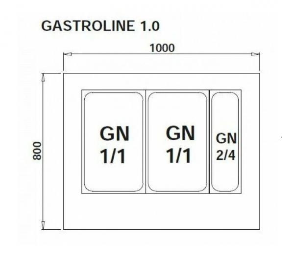 Salattheke Dönertheke 100 cm Lang Gastroline 1.0